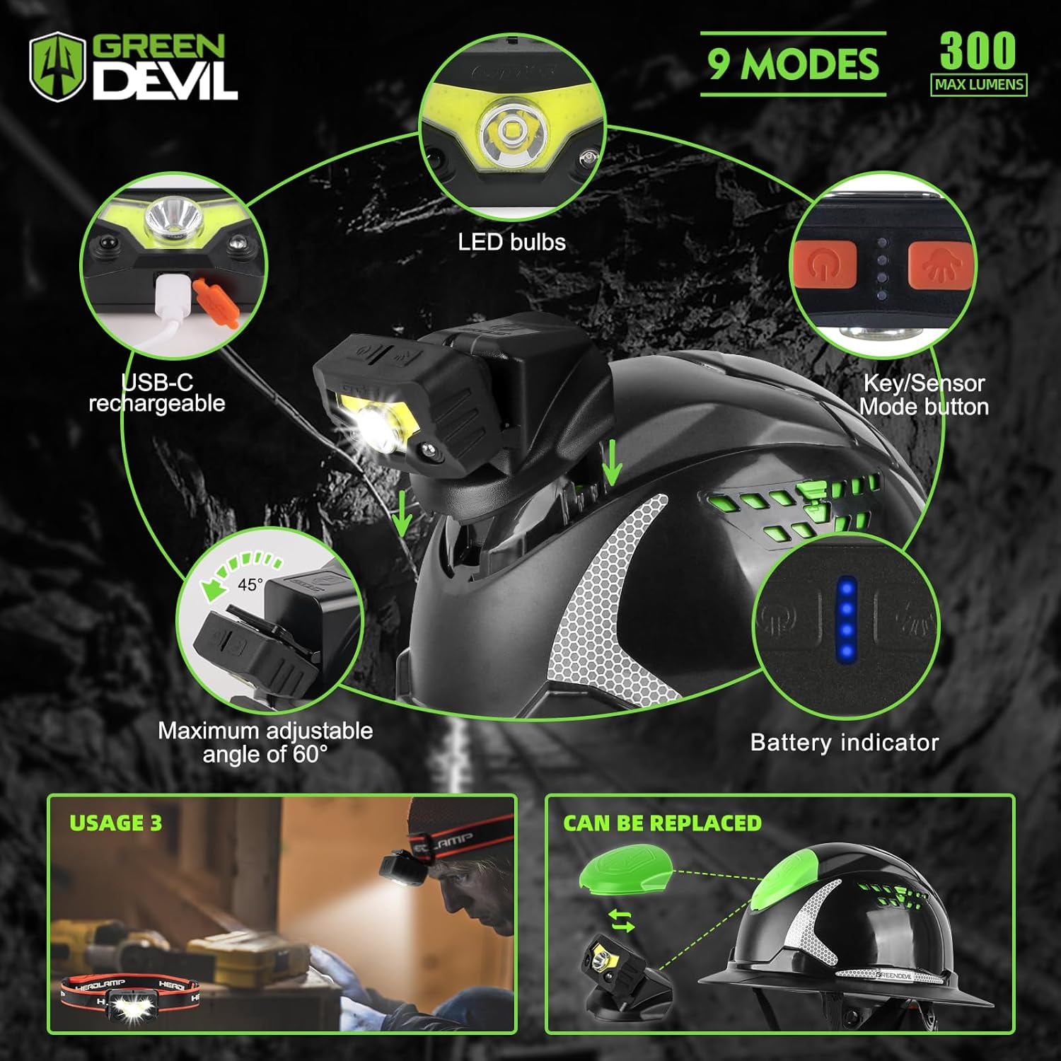 GREEN DEVIL Matrix Full Brim Hard Hat with Headlight Vented Construction Safety Helmet OSHA Approved Cascos De Construccion Work Hardhat for Men&Women