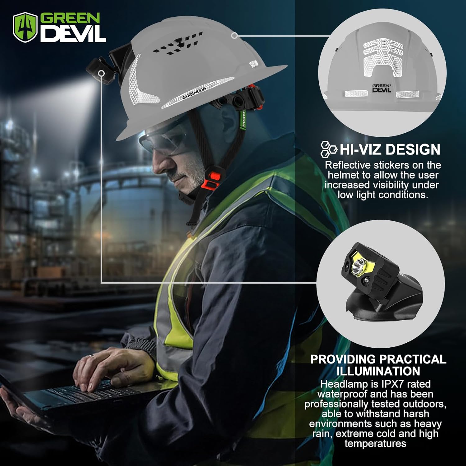 GREEN DEVIL Matrix Full Brim Hard Hat with Headlight Vented Construction Safety Helmet OSHA Approved Cascos De Construccion Work Hardhat for Men&Women