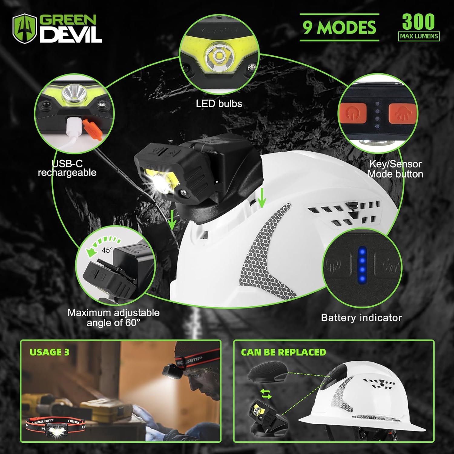 GREEN DEVIL Matrix Full Brim Hard Hat with Headlight Vented Construction Safety Helmet OSHA Approved Cascos De Construccion Work Hardhat for Men&Women